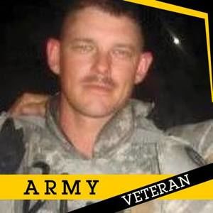 Meet your Posher, Tommy